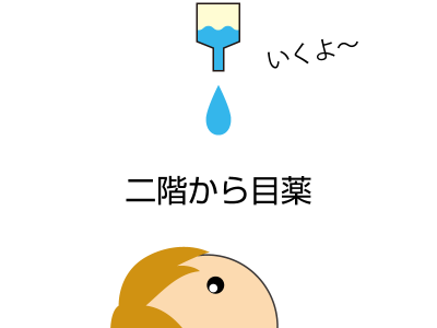 二階から目薬（にかいからめぐすり）